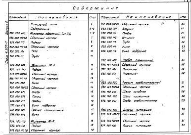 Состав альбома. Серия 4.507-7 ЦепнаяВыпуск 2 Изделия заводского изготовления.